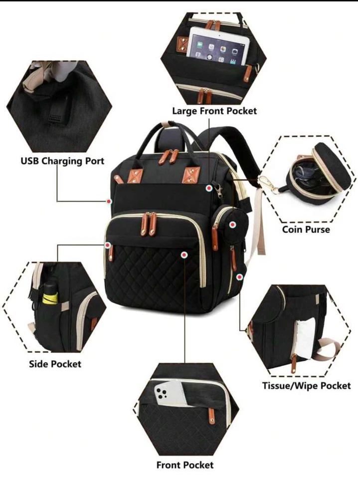 Multifunction Baby Diaper Bag Backpack With Changing Station - Image 3 of 4