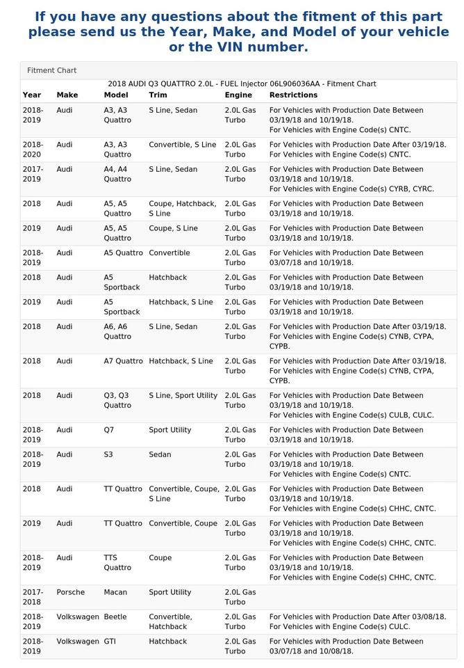 Audi Q3 Quattro 2018 2,0 L - Inyector de combustible 06L906036AA Foto 4 de 4