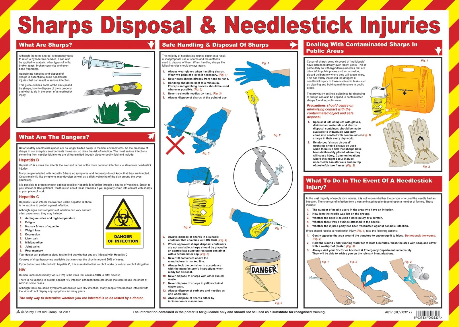 Группа первой помощи по технике безопасности Утилизация ламинированных острых предметов и травм от уколов иглой После