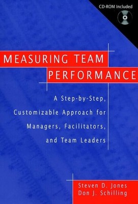 Measuring Team Performance