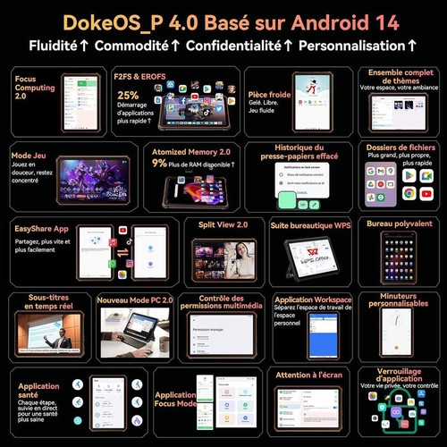 Blackview Active 10 Pro 5G Outdoor Tablette 11 Pouces 36Go+256Go 30000mAh 400LM - Photo 12/15