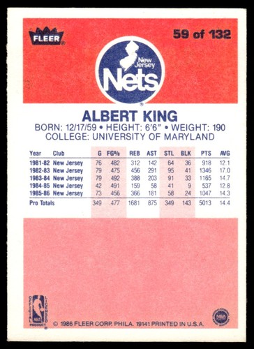 1986-87 FLEER ALBERT KING #59 - Picture 2 of 2