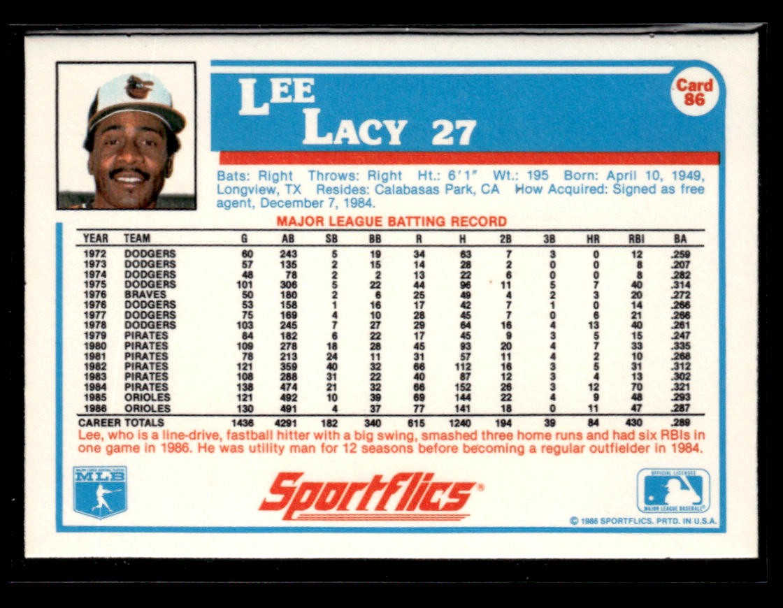 LOUNIE ラッセルアスレチックスカート 2024-25 Donruss Optic - Express Lane #23 Zaccharie Risacher RC