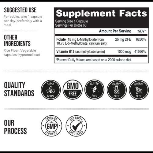 L Methyl Folate 15mg plus B12 Cofactor - 60 Count (Pack of 1) - Picture 7 of 8