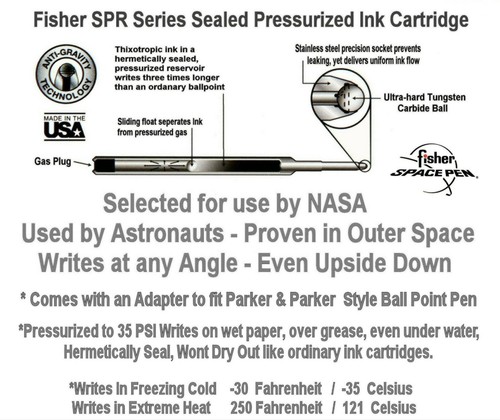 DOS recargas de tinta negra/punto medio serie Fisher SPR #SPR4 - Imagen 3 de 8