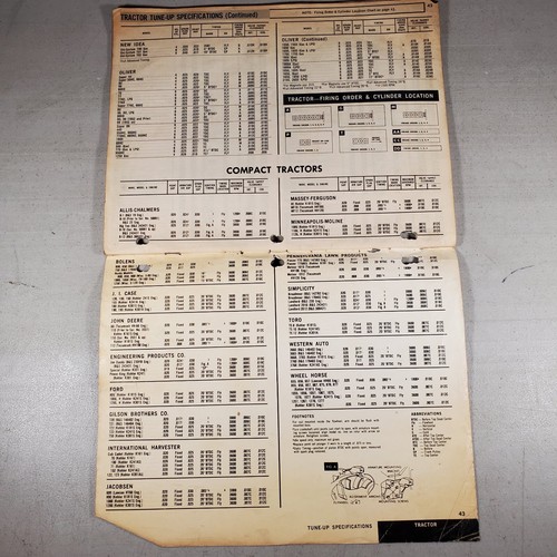 1973 Magnition Tune Up Specifications Manual by Sorensen Cars, Trucks, Tractors - Picture 11 of 11