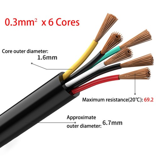 0.5mm²-6mm² Pure Copper Flex Wire 2/3/4/6-Cores Electrical Cable PVC Insulation - Picture 33 of 35