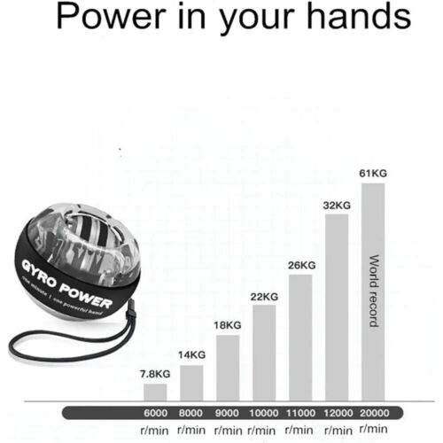 Self-Starting Wrist Gyro Ball Powerball Wrist Strengthening Device Forearm Exerc - Picture 3 of 6