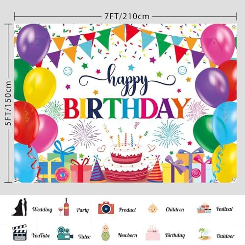 Colorful Happy Birthday Backdrop Banner for Kids Girls Boys Large Happy 7x5ft - Picture 4 of 8
