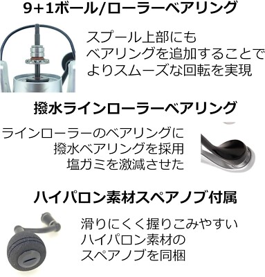【新品　未使用】PENN SLAMMER IV DX SLAIV6500DX Buy Penn Slammer IV DX 6500 Spinning Reel - Silver/Black