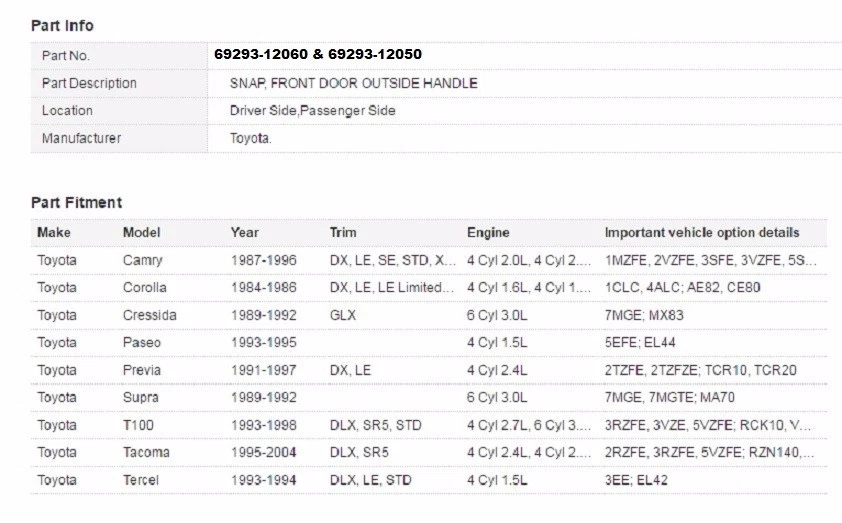 Clips de varilla de manija de puerta exterior Toyota T100 1993-1998, Tercel 1993-1994 TG-19 Foto 3 de 4