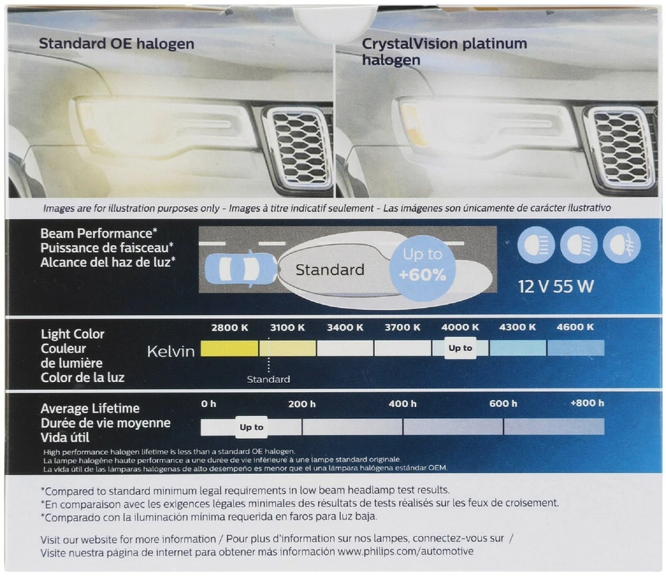 Philips Crystal Vision Platinum H11 55W duas lâmpadas farol baixo feixe ajuste de estoque - Imagem 3 de 4
