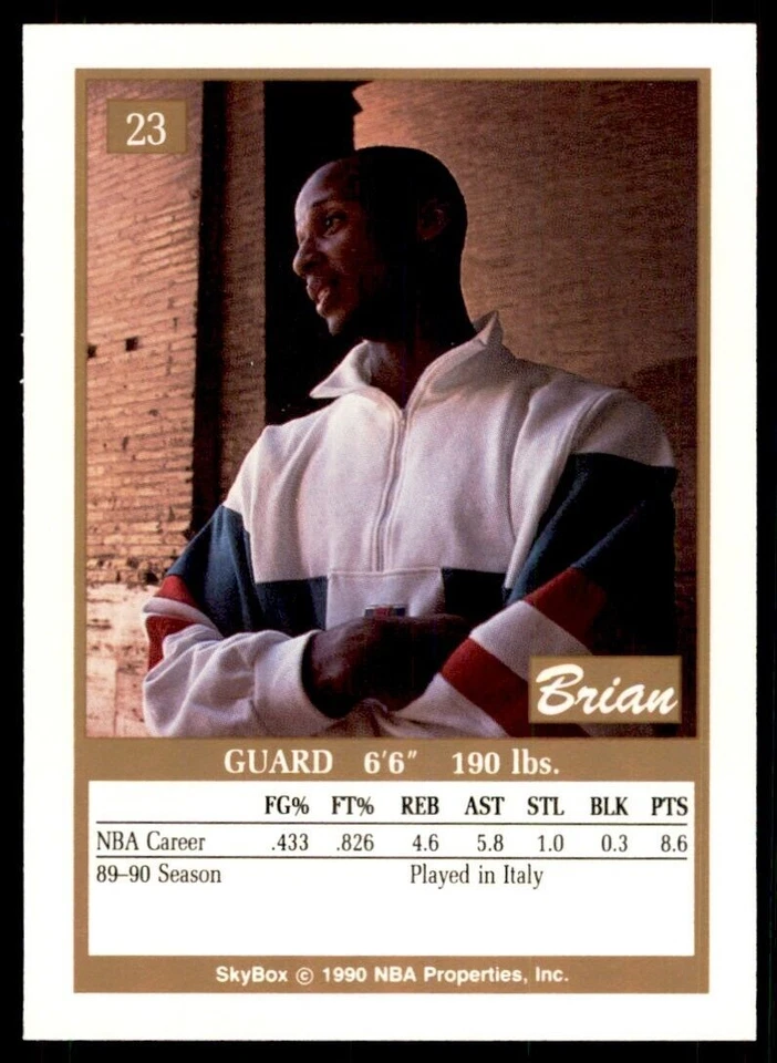 1990-91 SkyBox Brian Shaw . Boston Celtics #23 - Image 2 of 2