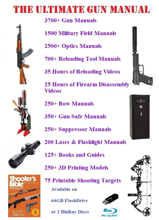 The Ultimate Gun Manual 10.000+ arma de fuego, manuales de recarga, impresión 3D y más Foto 2 de 4