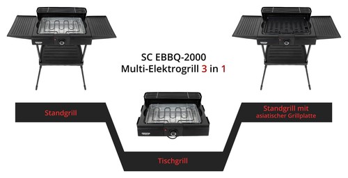 Griglia Elettrica Barbecue Senza Fumo Piastra Bistecchiera Piedistallo o Tavolo - Foto 3 di 12