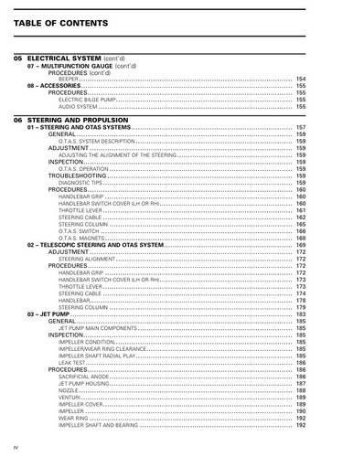 Manual de servicio Seadoo Spark | 2022 | CD ENVIADO O USB - Imagen 5 de 18