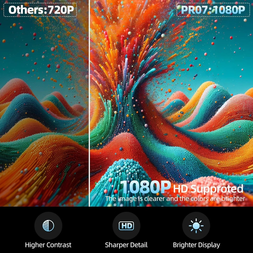 4K UHD 12000 Lumen Projector Smart 5G WiFi Android TV Home Theater Movie Beamer - Image 4 of 4