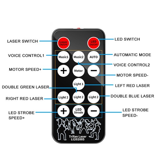 9-EYE LED Laser Light DMX Projector Strobe DJ Party Stage Effect Lights w/Remote - Picture 6 of 7