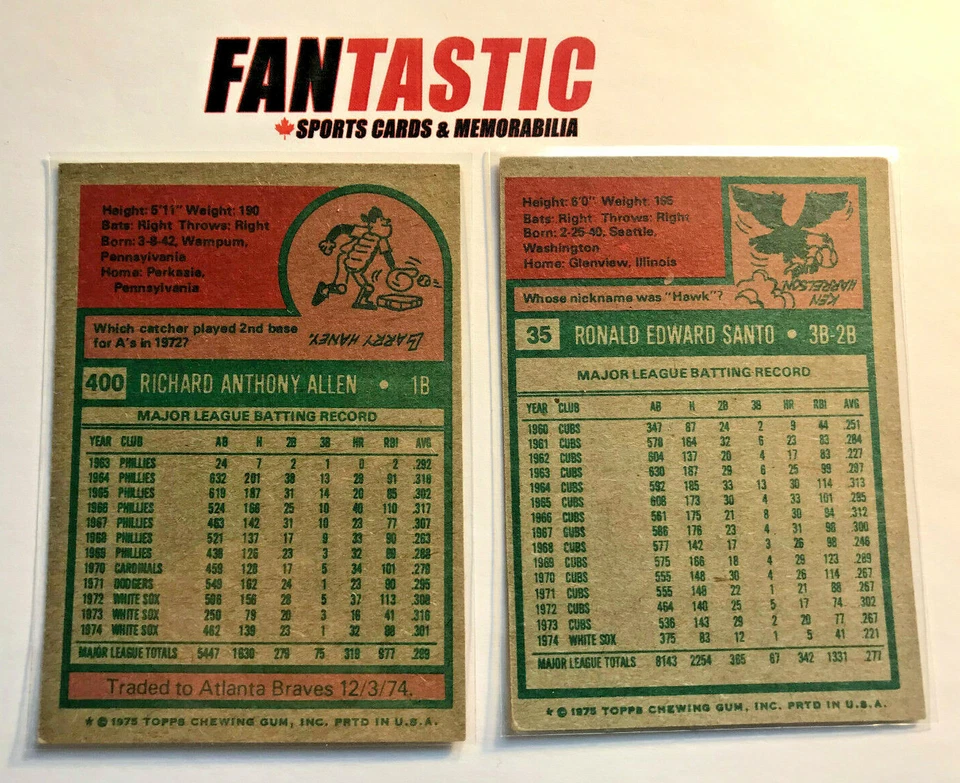 1975 Topps Baseball Card YOU PICK - Finish Your Team Set! - Image 2 of 2