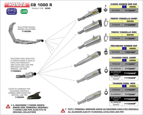 RACCORD ARROW POUR HONDA CB 1000 R 2008 > 2017 MATI�RE DU CORPS ACIER INOX - Photo 2/3