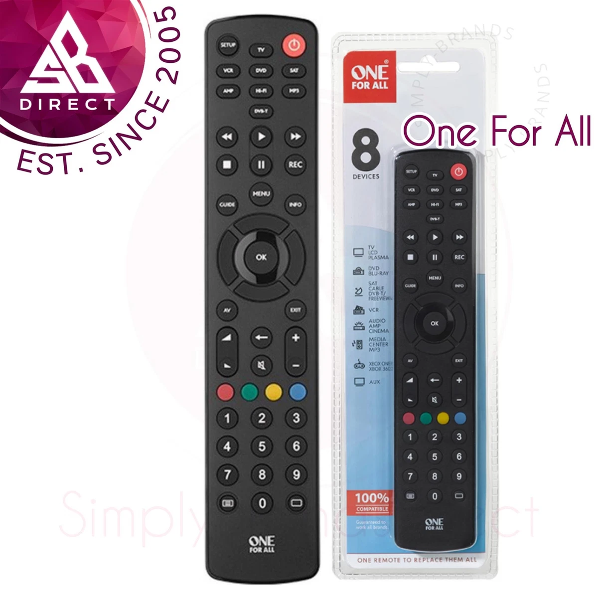 All purpose cheap remote control