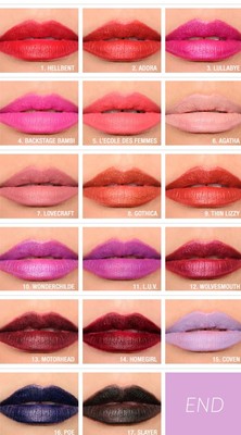 kat von d lipstick