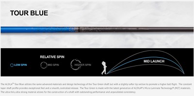 NEW ALDILA TOUR BLUE ATX 75 X DRIVER SHAFT .335 335 46