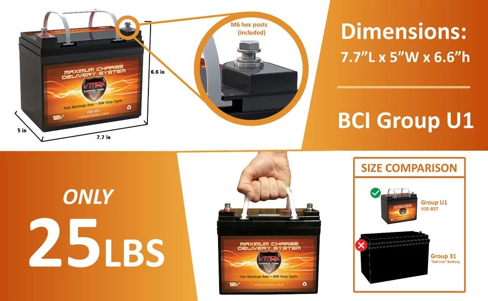 Batería sellada de ciclo profundo VMAX V35-857 AGM U1 12V 35Ah reemplaza 33Ah, 34Ah, 36Ah Foto 4 de 4
