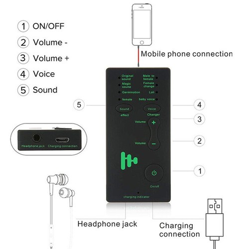 7 Different Voice Changer Live Broadcast Sound Card for Mobile Phone Computer - Photo 3/7