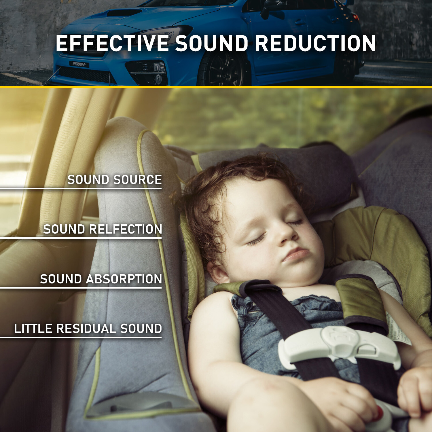 168mil Car Sound Deadener Mat Proofing Butyl Insulation Material Kill Noise