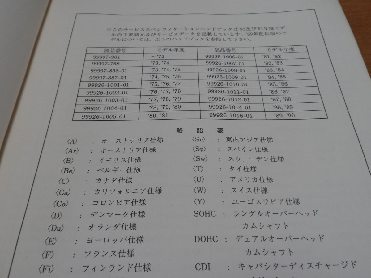 Genuine OEM Kawasaki 1990-91 Model Service Specifications Handbook