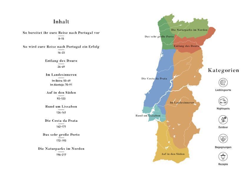 Thumbnail - Drive Your Adventure - Portugal Mit Dem Van Entdecken | Clémence Polge