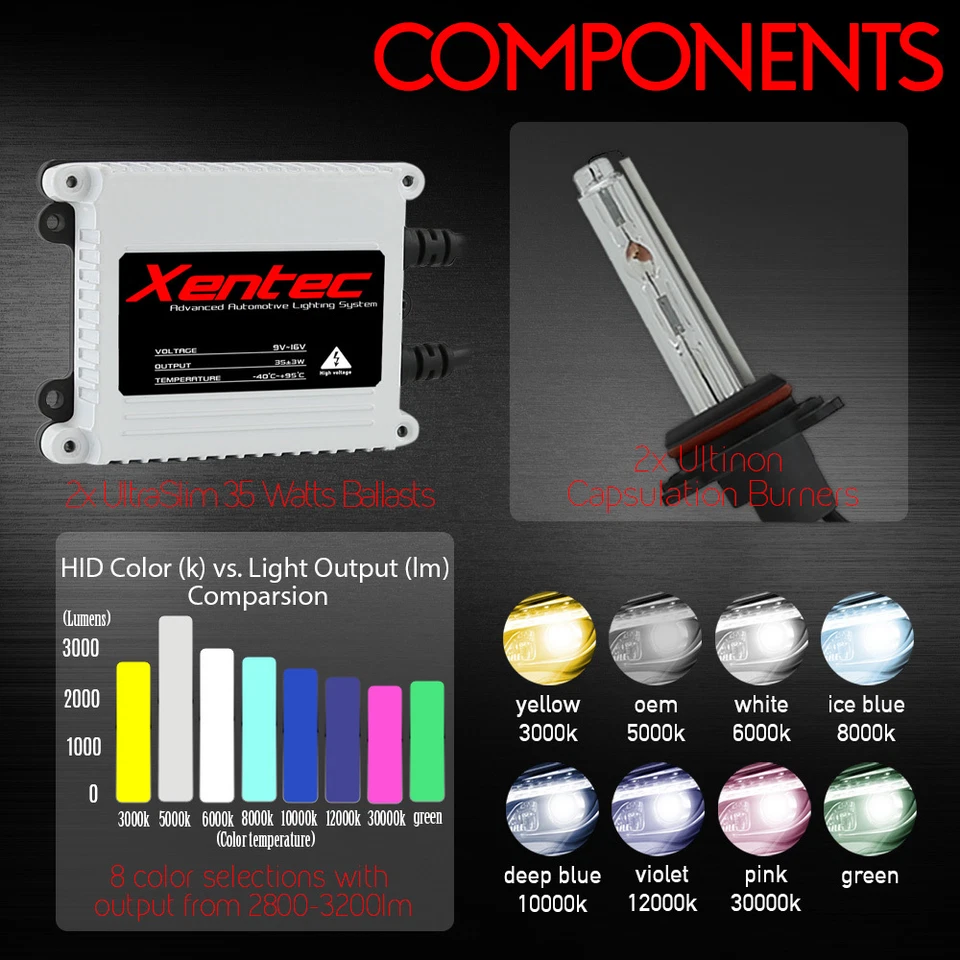 HID XENON CONVERSION SLIM KIT- H1/H3/H4/H7/H11/H13/9004/9005/9006/9007/880/5202 - Image 3 of 4