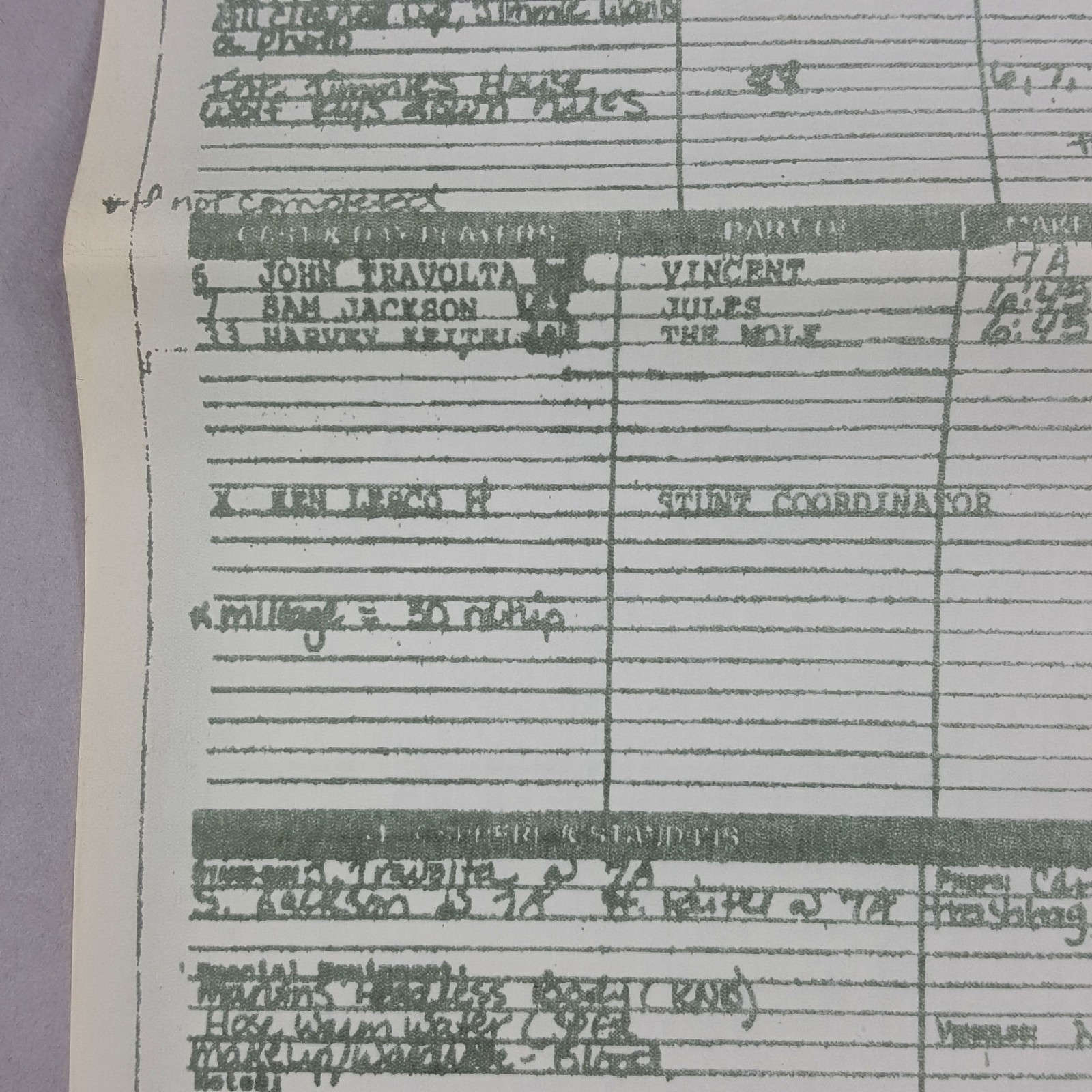Image 7 of Pulp Fiction Movie Call Sheet - Jimmie's Garage Samuel L. Jackson Tarantino 10th