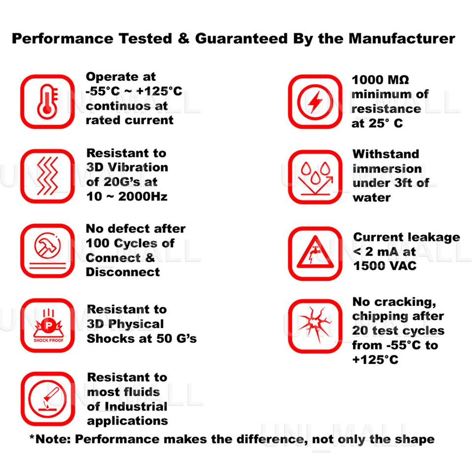 116 PCS Deutsch DTM Genuine Connector Starter KIT, Made in USA - Image 3 of 4