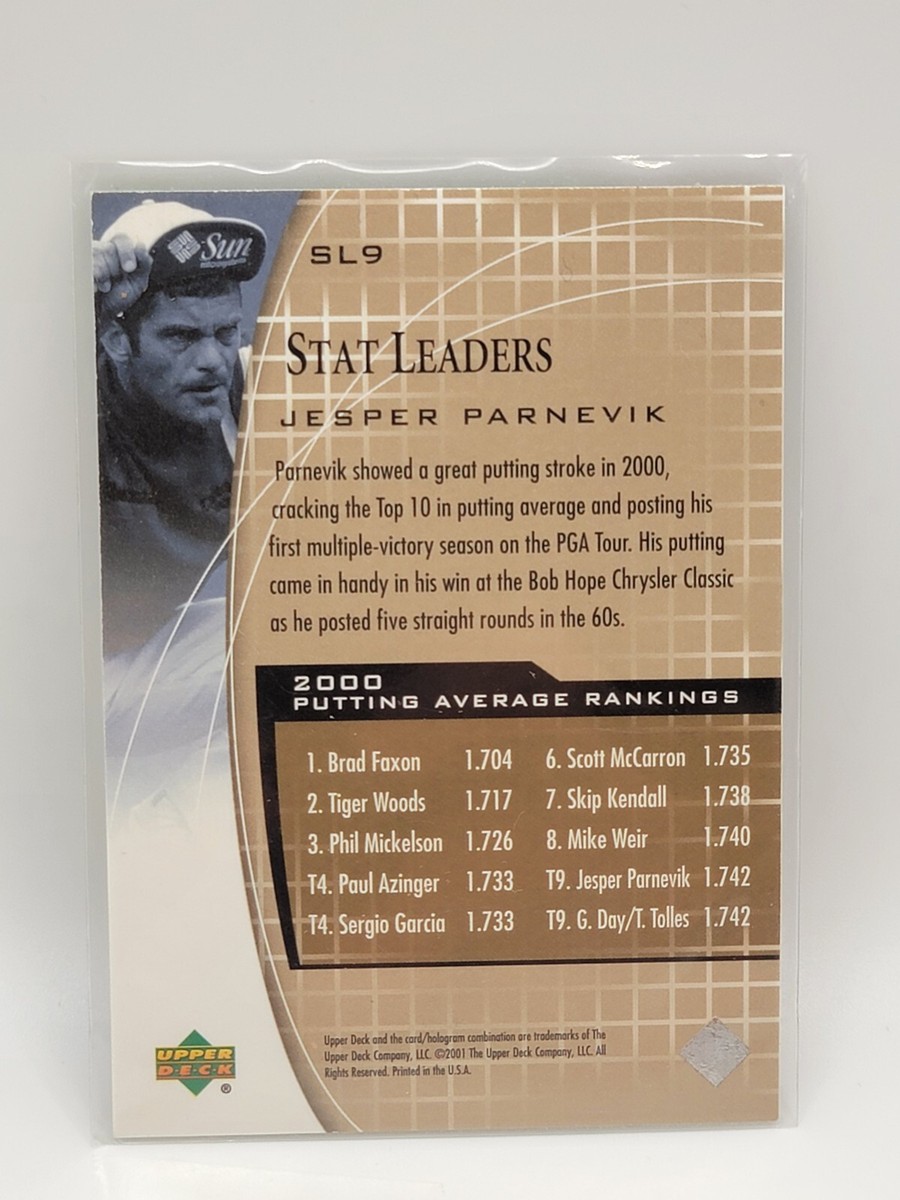 Jesper Parnevik Putting Average | eBay