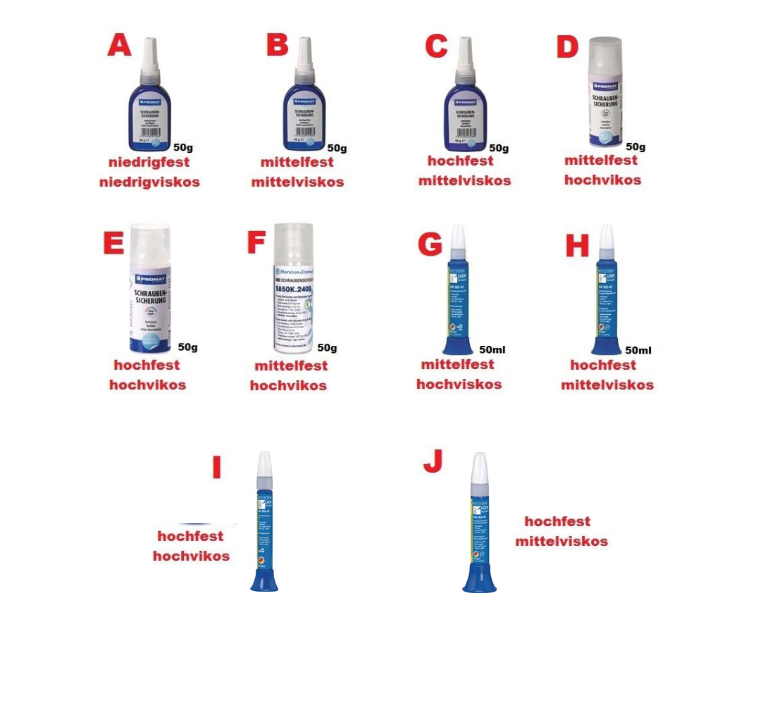 Now Schraubensicherung Mittelfest Mittelviskos -55/ 150grad C  