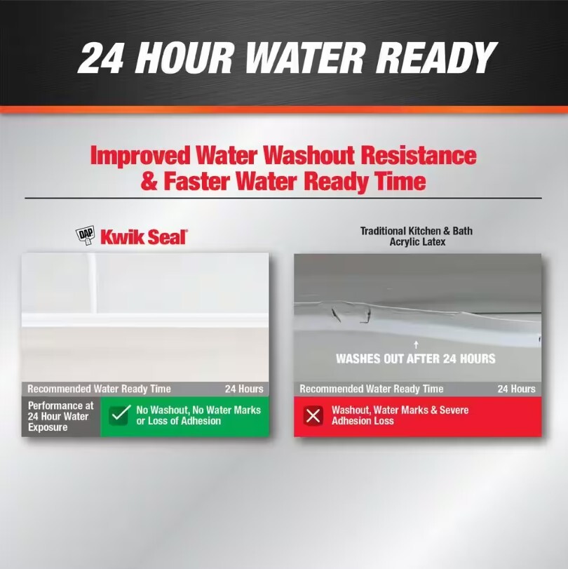 DAP Kwik Seal Kitchen and Bath Adhesive Caulk, White - 10.1 oz.