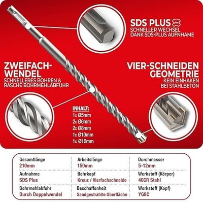 SCHWABENBACH SDS Plus Betonbohrer Set 7tlg 5 12 mm 210 mm Steinbohrer