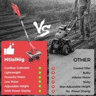 Cordless Tiller Cultivator Compatible with Milwaukee 18V Battery, Tiller for Gar 7445052430437
