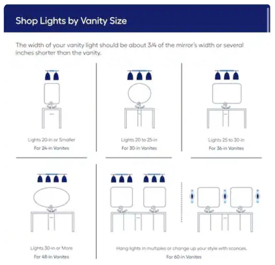Allen+Roth Willow 34,25” 5 luces cromo pulido moderno tocador barra de luz 1085T Foto 2 de 4