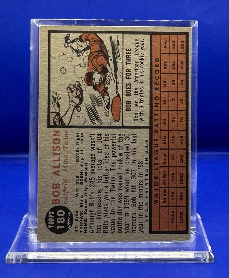 1962 Topps Bob Allison Minnesota Twins #180 - Image 2 of 2