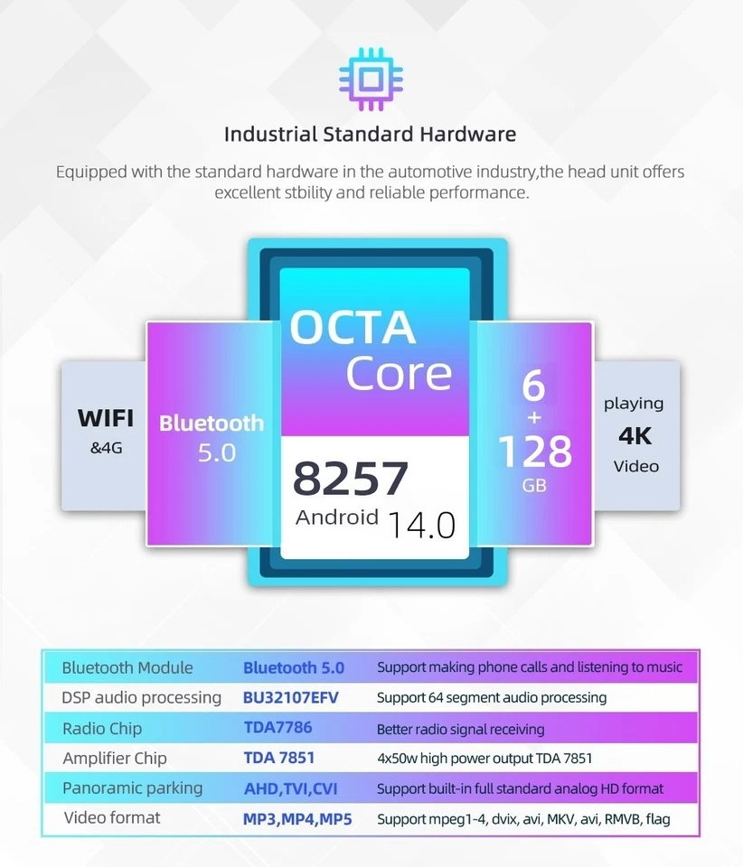 For Mitsubishi Montero 2006-2019 CarPlay Auto Android 14 DAB Car Radio GPS Navi - Image 4 of 4