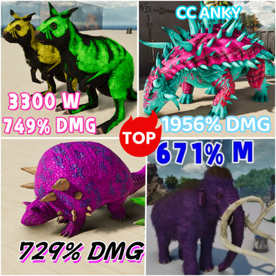 Arkl Ascended PVE Top Stats Doedicurus| Procoptodon| Mammoth| Anky  PC/XBOX/PS