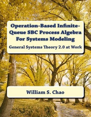 Operation-Based Infinite-Queue SBC Process Algebra For Systems Modeling: General