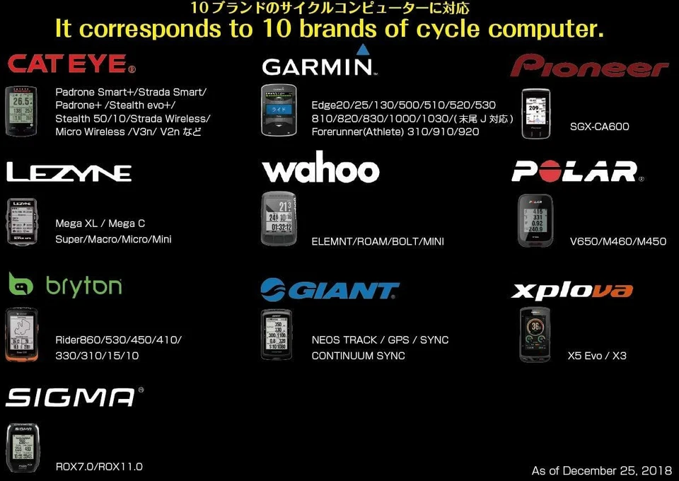 REC-MOUNTS HollowGram SystemBar KN?T/SAVE Exclusive Type α Combo Mount 10 Brand - Image 4 of 4