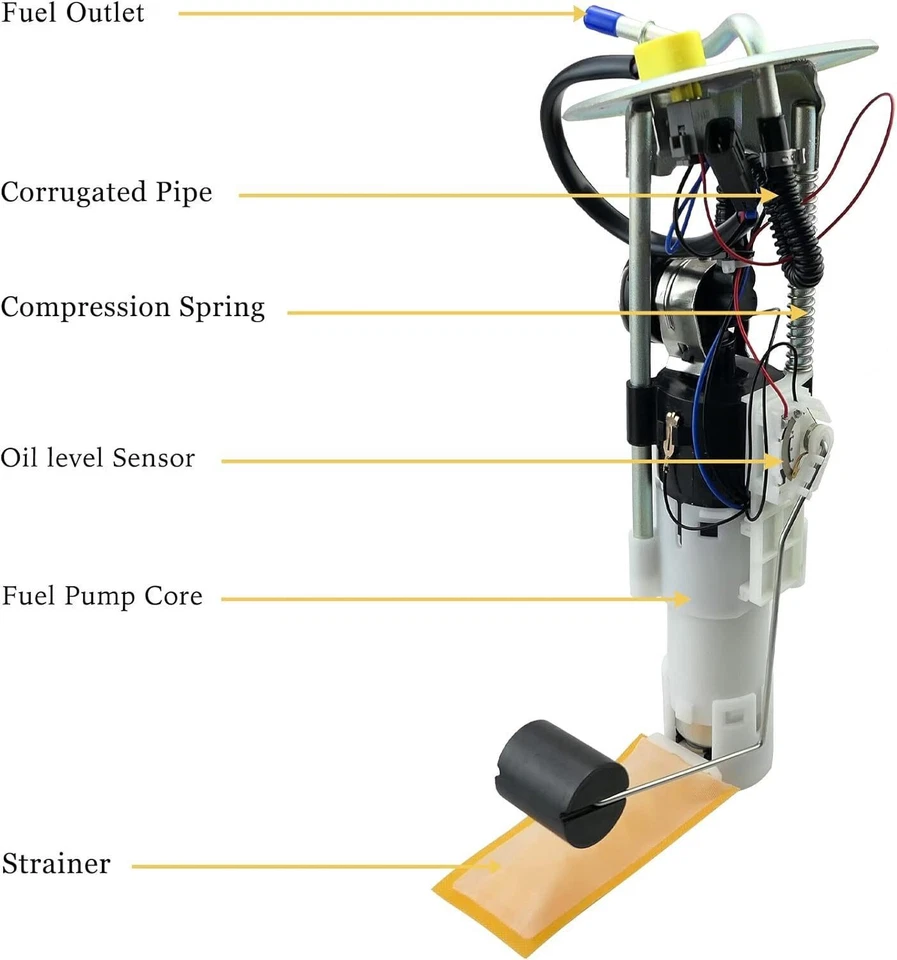 6 Bolt Fuel Pump Assembly 22520437 For 2005-07 Polaris Sportsman 700 EFI 800 EFI - Image 3 of 4