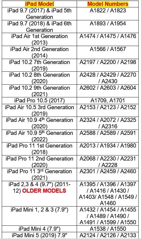 IPad Case For 10.2 9th Generation 11th 2025 Air 10.9 10th 5th 6th 7th 8th Mini - Image 2 of 4