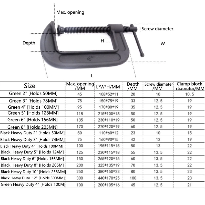 Quality Heavy Duty G Clamp 2-12 inch Heavy Duty C-clamp G-clamp Woodworking Tool - Image 2 of 4