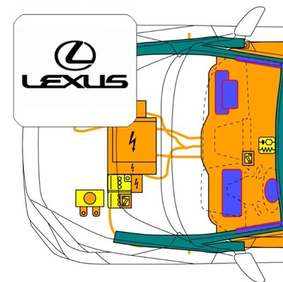 Digitale Rettungskarte per QR-Code, kompatibel mit Lexus LS500 (>2025)